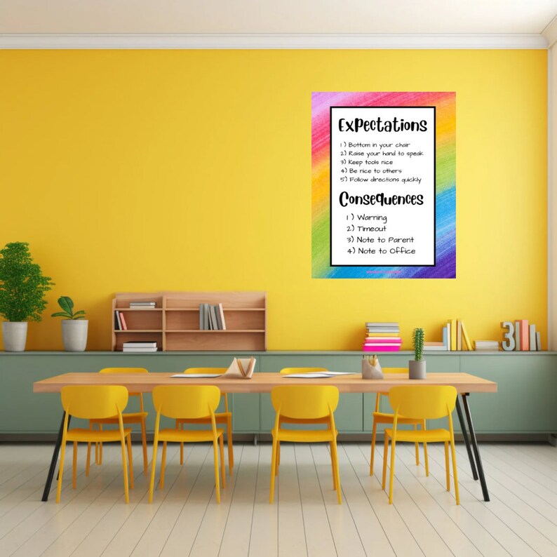 Printable Classroom Expectations and Consequences Sign for Etsy