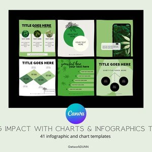 Op de afbeelding: Een set van zes groene en witte infographic sjablonen met een bladerontwerp. De sjablonen bevatten verschillende grafiektypen, waaronder een cirkeldiagram, een staafdiagram, een lijndiagram en een stroomdiagram. De tekst "TITLE GOES HERE" staat op elk sjabloon.