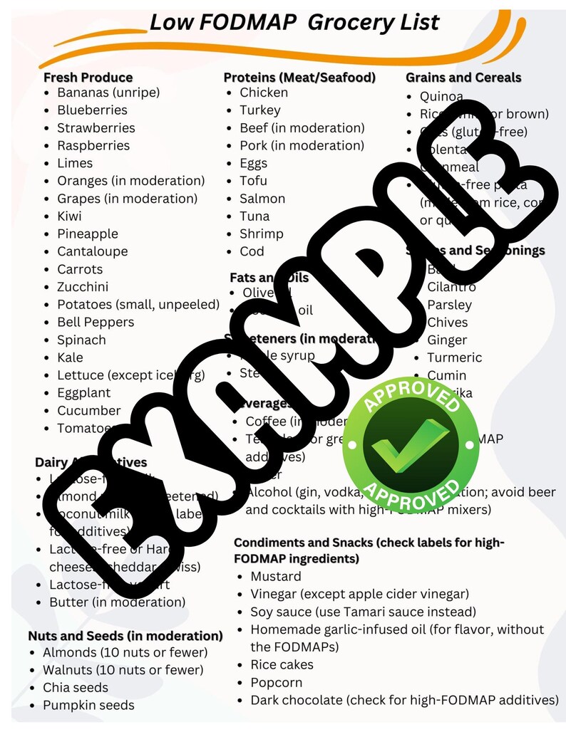 Low FODMAP Grocery List Printable | IBS, SIBO Diet (digital Download ...