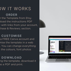 Step-by-step guide on how to edit the Canva recipe template, including access link, customization tips, and download instructions