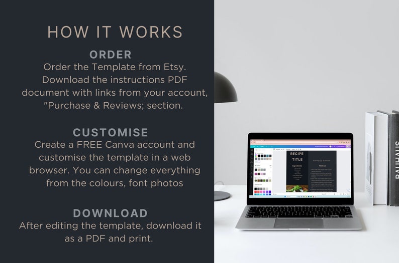 Step-by-step guide on how to edit the Canva recipe template, including access link, customization tips, and download instructions