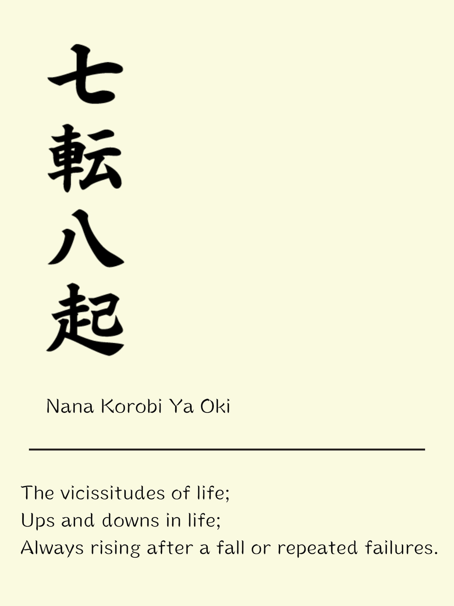 Nana Korobi Ya Oki Japanese Definition Print, Typography Poster ...