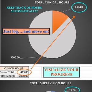 Track licensure or internship hours for students, counselors, or therapists (Excel Sheet)