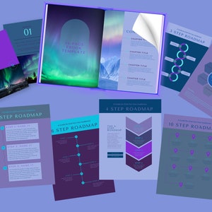 Aurora Borealis E-Book-Vorlage Canva: Anpassbares digitales Buch (Master Resellig)