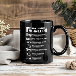 May include: Black ceramic mug with a large handle. The mug features the text "UNDERSTANDING ENGINEERS" and humorous descriptions of engineering problem-solving methods. The mug is designed for engineers and those who appreciate technical humor.