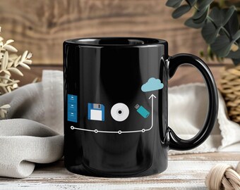 Cloud IT Professional Mug Funny Coffee Cup Tea Mugs for Sys Admin Programmers Web Developers Software Coders Computer Science Nerd Geek Gift
