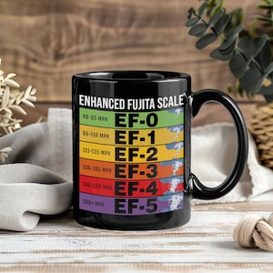 May include: Black ceramic mug displaying the "Enhanced Fujita Scale" with wind speed ranges and EF ratings from EF-0 to EF-5. The mug has a black handle and a white interior. The text is in white and the scale is colour-coded.