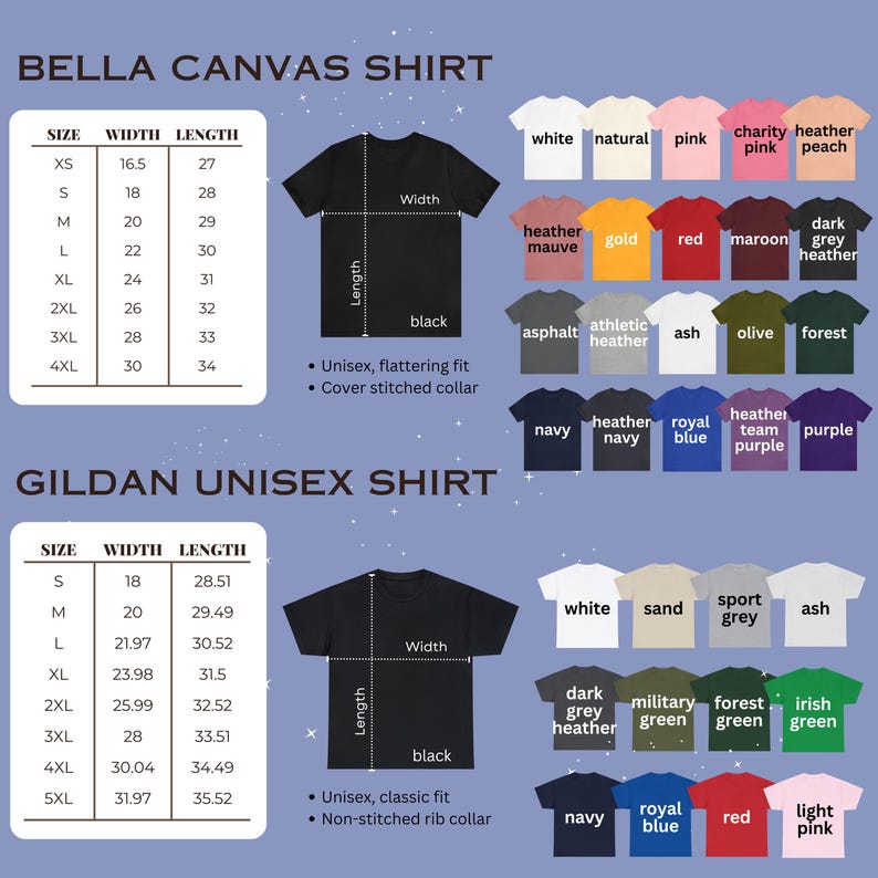 K&ouml;nnte beinhalten: Bild mit Gr&ouml;&szlig;entabellen f&uuml;r Bella Canvas und Gildan Unisex-Shirts. Die Bella Canvas-Tabelle zeigt die Gr&ouml;&szlig;en XS bis 4XL mit Breiten- und L&auml;ngenma&szlig;en in Zoll. Die Gildan-Tabelle zeigt die Gr&ouml;&szlig;en S bis 5XL, ebenfalls mit Ma&szlig;en in Zoll. Verschiedene Shirtfarben werden angezeigt.