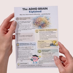 以下が含まれることがあります： 手で持たれた「The ADHD BRAIN Explained」というタイトルの印刷されたインフォグラフィック。このグラフィックは、脳機能、ドーパミン、強みなど、ADHDを説明するテキストとイラストを特徴としています。配色は白、青、ベージュです。