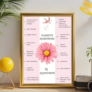 Tourette Syndrome Awareness Print: Neurodiversity Education, Classroom Decor (Digital Download)