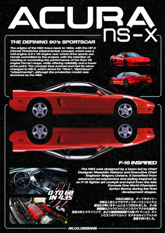NSX カタログ・ポスター Honda Acura NSX 1990 Sports Car Auto Trade Print Magazine Ad
