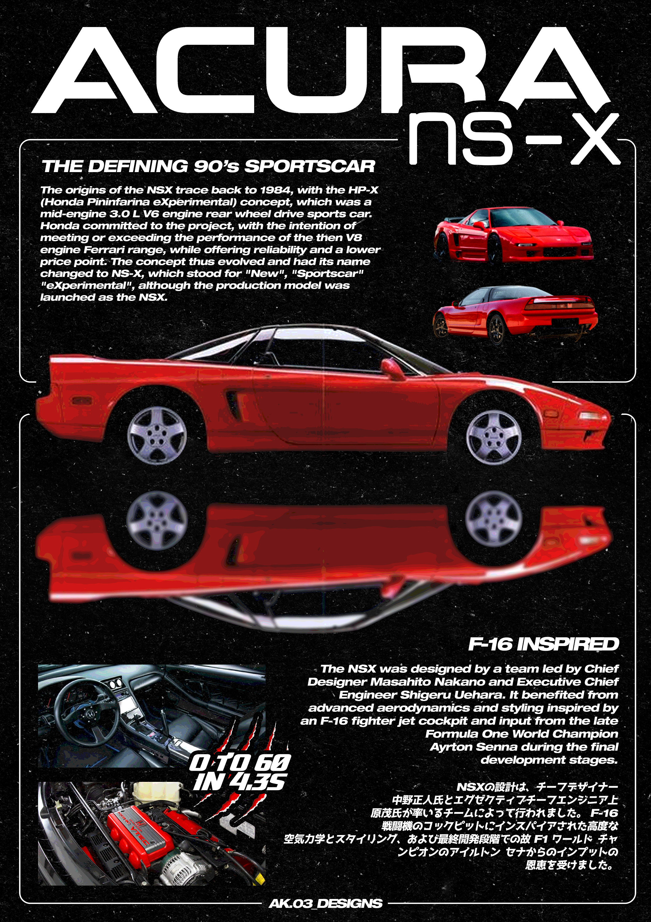 Acura NSX Poster - Etsy