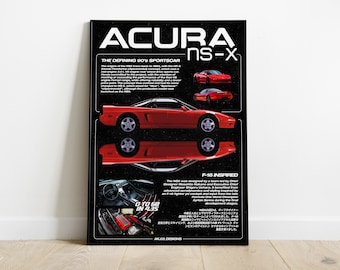 Acura NSX Poster