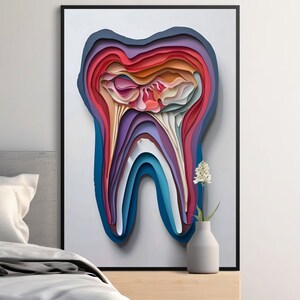 Dental Wall Art for Dental Office Wall Decor for Dentist Gift Colorful ...