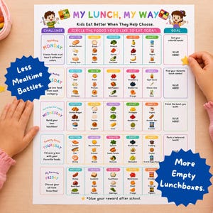 Puede incluir: Una tabla de papel blanco titulada My Lunch, My Way con ilustraciones coloridas de alimentos categorizados por proteína, grano, verdura, fruta y snack. La tabla incluye desafíos diarios de lunes a viernes, secciones de objetivos para pegatinas y el texto Less Mealtime Battles y More Empty Lunchboxes.