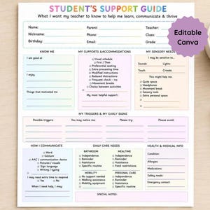 Może przedstawiać: Formularz do druku Student's Support Guide z sekcjami na dane osobowe, potrzeby sensoryczne, metody komunikacji i codzienną opiekę. Dokument posiada pastelową kolorystykę, pola wyboru oraz fioletową plakietkę z napisem Editable Canva.
