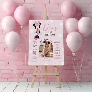 Minnie Mouse Birthday Milestone Board, Milestone Stats, Minnie Party Welcome Banner, Welcome sign, Canva, B714