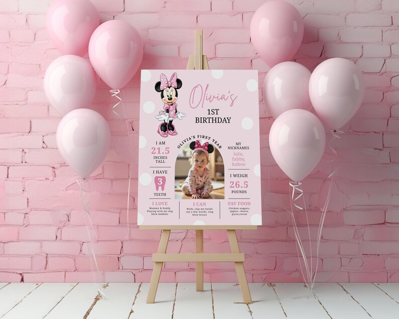 Minnie Mouse Birthday Milestone Board, Milestone Stats, Minnie Party Welcome Banner, Welcome sign, Canva, B714