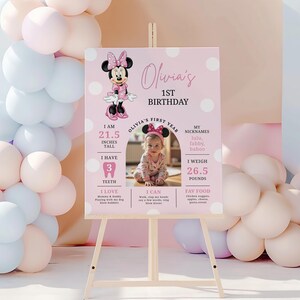 Minnie Mouse Birthday Milestone Board, Milestone Stats, Minnie Party Welcome Banner, Welcome sign, Canva, B714