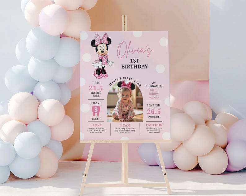 Minnie Mouse Birthday Milestone Board, Milestone Stats, Minnie Party Welcome Banner, Welcome sign, Canva, B714