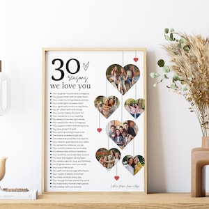 30 Reasons We Love You Poster With Pictures Template, Printable 30th Birthday Gift for Him or Her Editable, Personalized 30th Birthday Decor