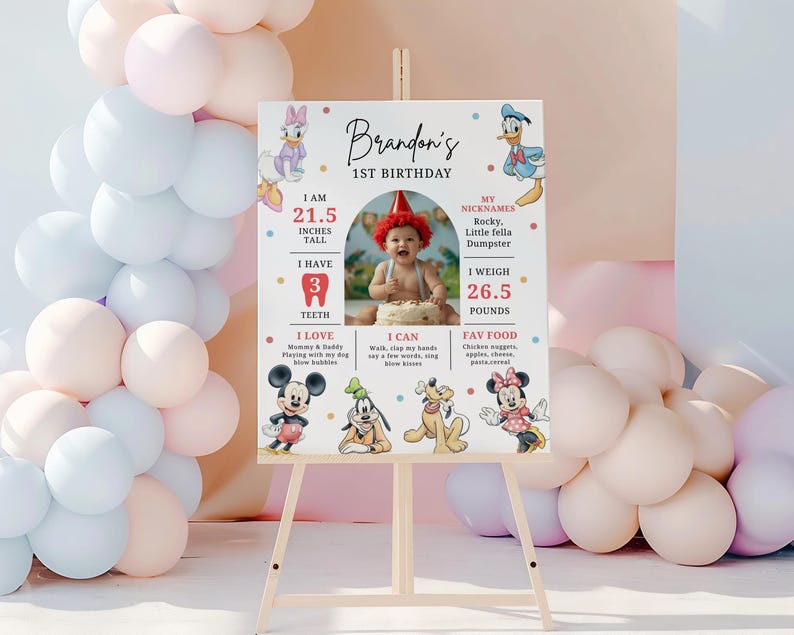 Mickey Mouse and Friends  First Milestone Poster | Happiest Birthday on Earth | First Year Milestones | Birthday Milestone | Photo Milestone