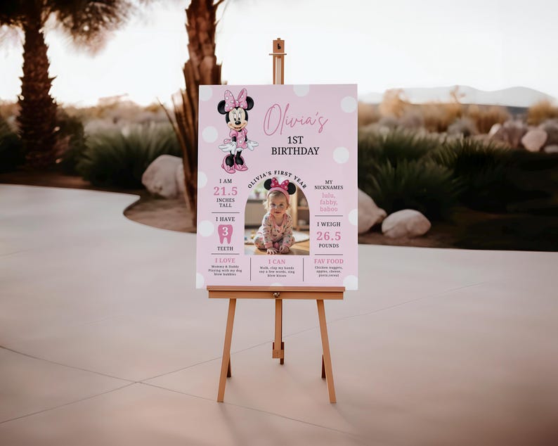 Minnie Mouse Birthday Milestone Board, Milestone Stats, Minnie Party Welcome Banner, Welcome sign, Canva, B714