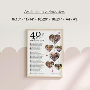 40 Reasons We Love You Poster With Pictures Template, Printable 40th Birthday Gift for Him or Her Editable, Personalized 40th Birthday Decor