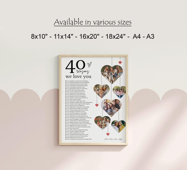 40 Reasons We Love You Poster With Pictures Template, Printable 40th Birthday Gift for Him or Her Editable, Personalized 40th Birthday Decor
