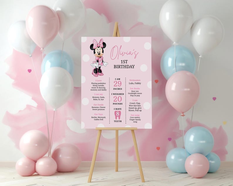 Editable Minnie Mouse Milestone Poster, First Year Minnie Birthday Poster for girls, B714