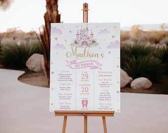 Può includere: Un cartello di compleanno rosa e oro con un'illustrazione di un castello e il testo "Madison's 3rd Birthday". Il cartello elenca informazioni sulla bambina che compie gli anni, tra cui la sua età, l'altezza, il peso, i cibi preferiti, i giocattoli e le canzoni.