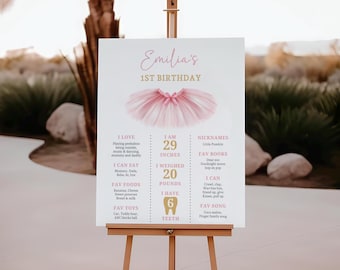 Editable Ballerina Birthday Milestone Board, Tutu Dress, Canva Template (Digital Download)