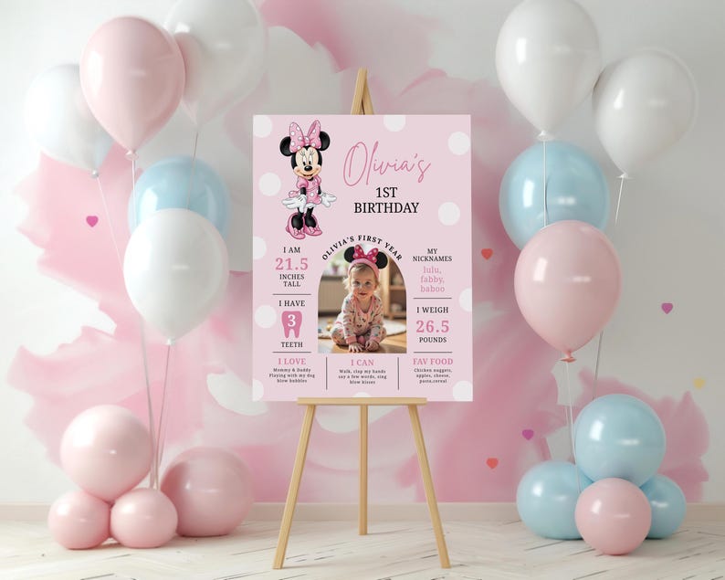 Minnie Mouse Birthday Milestone Board, Milestone Stats, Minnie Party Welcome Banner, Welcome sign, Canva, B714