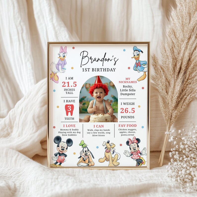 Mickey Mouse and Friends  First Milestone Poster | Happiest Birthday on Earth | First Year Milestones | Birthday Milestone | Photo Milestone