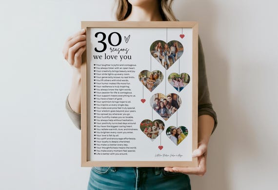 30th Birthday Gift, 30 Reasons We Love You Poster, Editable Template (Digital Download)