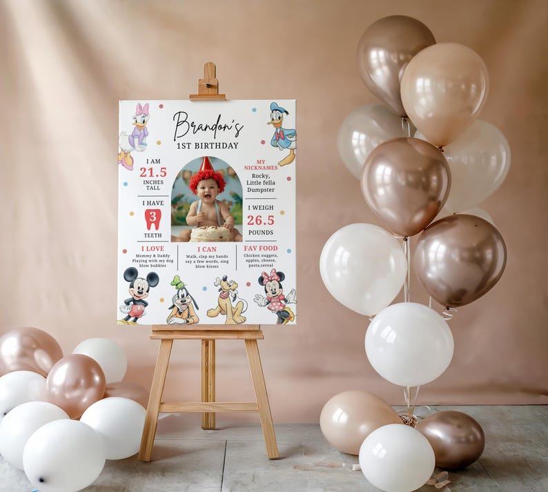 Mickey Mouse and Friends  First Milestone Poster | Happiest Birthday on Earth | First Year Milestones | Birthday Milestone | Photo Milestone