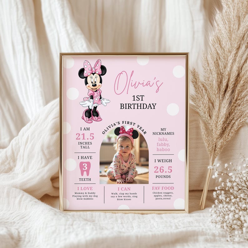 Minnie Mouse Birthday Milestone Board, Milestone Stats, Minnie Party Welcome Banner, Welcome sign, Canva, B714
