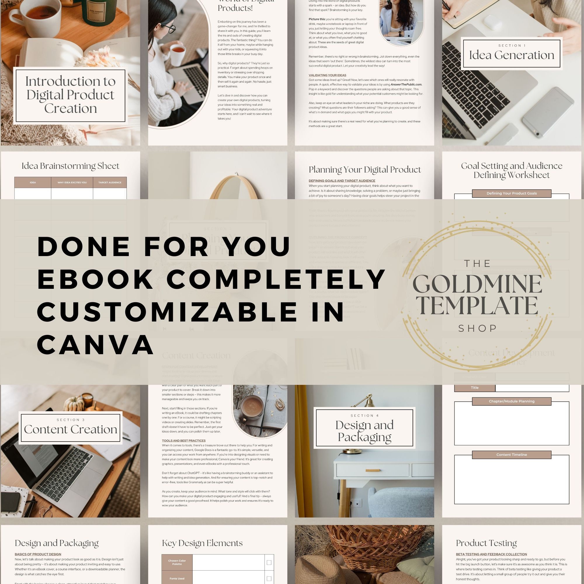 Digital Product Creation Ebook With Master Resell Rights (MRR) and ...