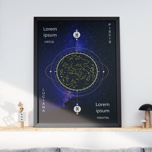 Mapa estelar personalizado o carta del cielo. Descubre los beneficios  de conocer tu Triada astral del zodiaco. Haz un regalo único 2024