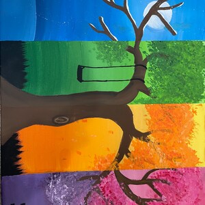 The seasons