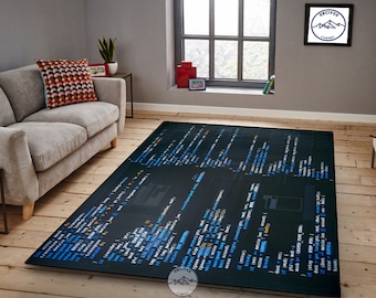 Coding Rug : décoration code informatique lavable