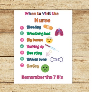 May include: A colorful chart with the title "When to Visit the Nurse" and a list of seven items, each with a number, a colored circle, and a phrase starting with the letter "B". The phrases are "Bleeding", "Breathing bad", "Big bumps", "Burning up", "Bee sting", "Broken bone", and "Barfing". Each item also has a corresponding image. The chart ends with the text "Remember the 7 B's".