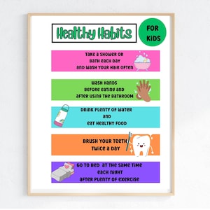Healthy Habits for Kids Sign Poster School Nurse office decor
