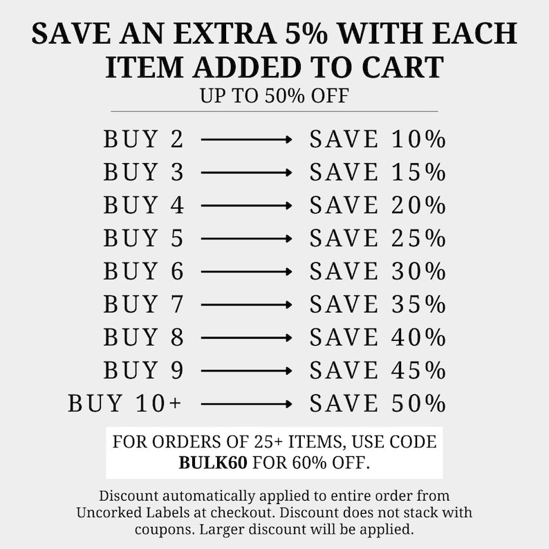 May include: A promotional graphic with black text on a light gray background detailing a tiered discount structure. It states: SAVE AN EXTRA 5% WITH EACH ITEM ADDED TO CART UP TO 50% OFF, followed by a list from BUY 2 SAVE 10% to BUY 10+ SAVE 50%.