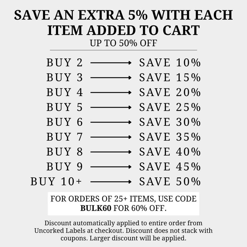 May include: A white graphic with black text detailing a discount structure. The text reads "Save an extra 5% with each item added to cart" and lists discounts up to 50% off. Additional text provides a bulk discount code for orders of 25+ items.