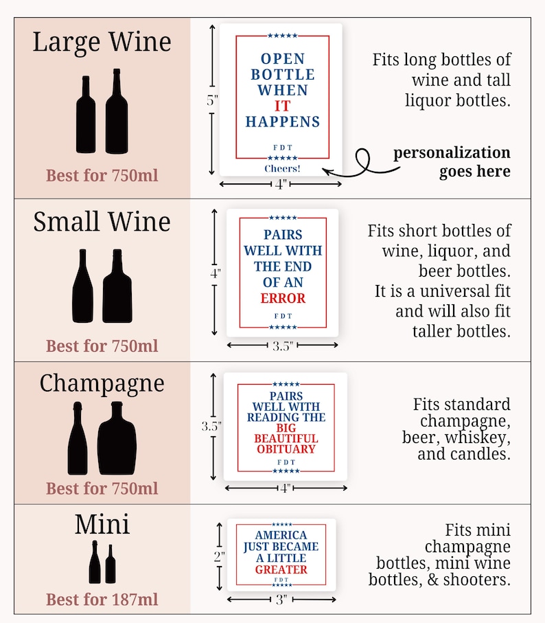 Puede incluir: Un gr&aacute;fico que muestra cuatro etiquetas rectangulares para botellas con texto en azul y rojo. Las etiquetas incluyen: OPEN BOTTLE WHEN IT HAPPENS (12,7cm x 10,2cm), PAIRS WELL WITH THE END OF AN ERROR (10,2cm x 8,9cm), PAIRS WELL WITH READING THE BIG BEAUTIFUL OBITUARY (8,9cm x 10,2cm) y AMERICA JUST BECAME A LITTLE GREATER (5,1cm x 7,6cm).