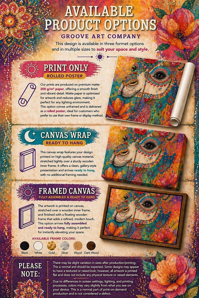 The image is a product options flyer for a company that offers various print options, such as printed posters, canvas wraps, and framed canvases.