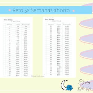 Savings challenge 52 weeks/ Savings per week/ Savings/ Savings challenge/ Challenge