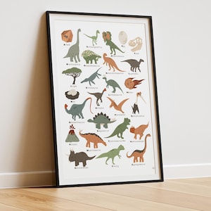 Dinosaur Alphabet Poster