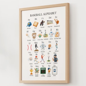 Puede incluir: Un gráfico de alfabeto colorido con ilustraciones y palabras sobre el tema del béisbol. Cada letra del alfabeto está emparejada con un término relacionado con el béisbol, como "A" para "All-Star" y "B" para "Base".